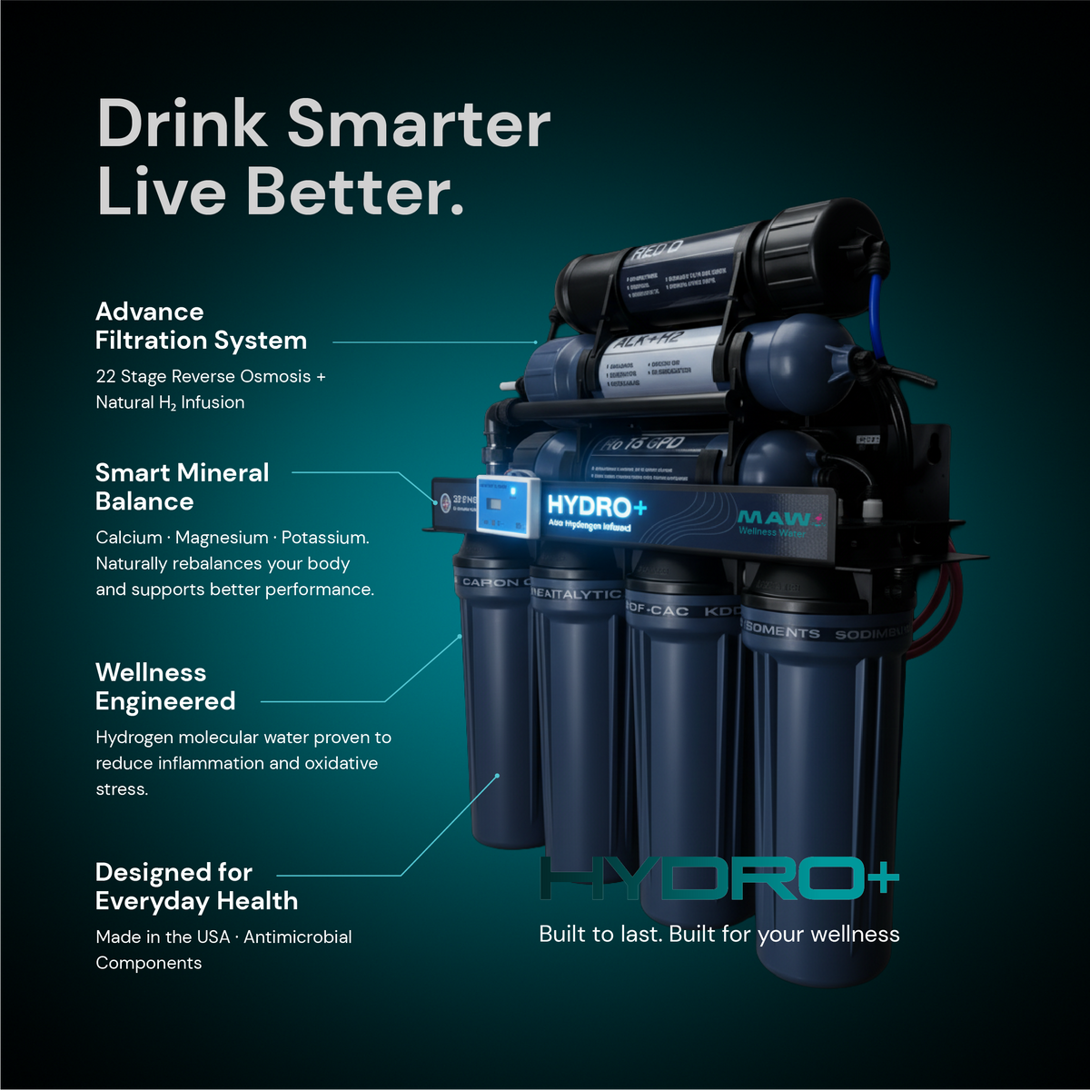 Hydro+ – TUH Water